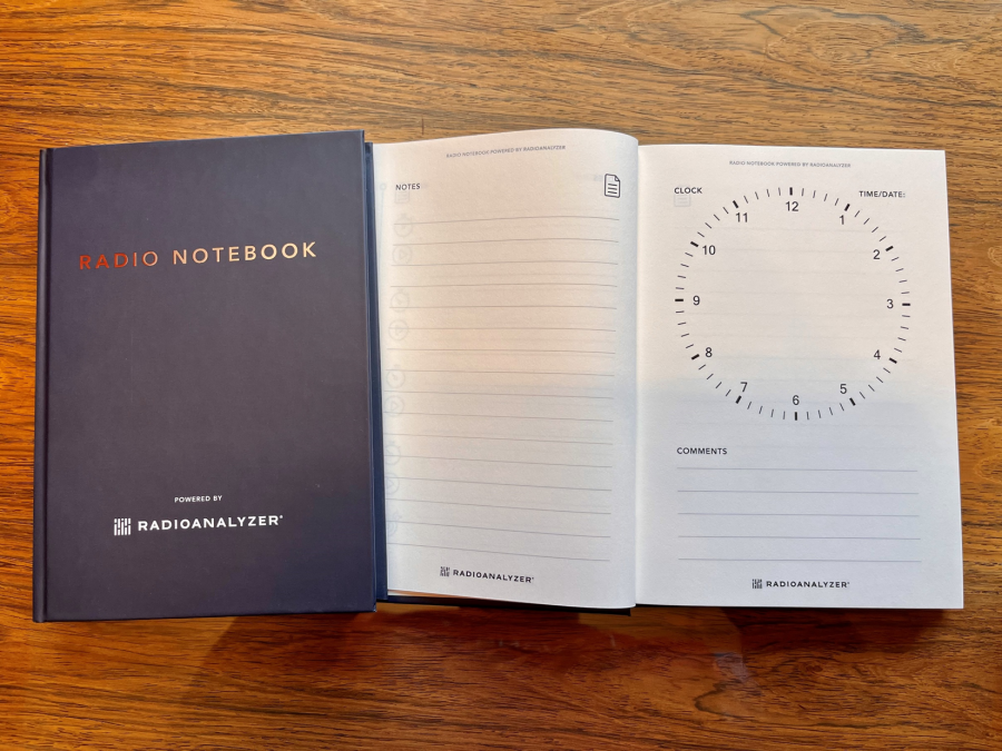 A Radiodays Notebook made by RadioAnalyzer